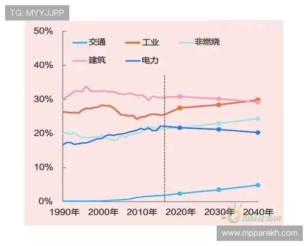 未来PA视讯电玩的发展方向与行业创新趋势深度剖析 未来PA视讯电玩的发展方向与行业创新趋势深度剖析