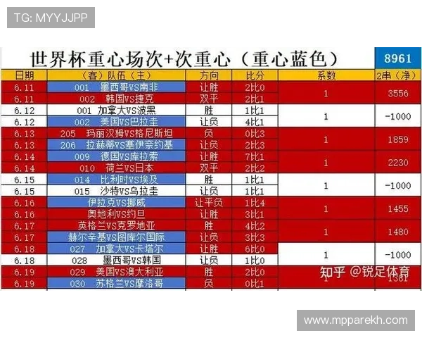 2026年世界杯突尼斯对阵日本比赛比分直播及双方球队赛前分析